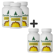 CandidaRein™